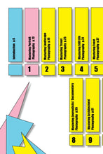 Load image into Gallery viewer, I Am A Shutter Button, Push Me